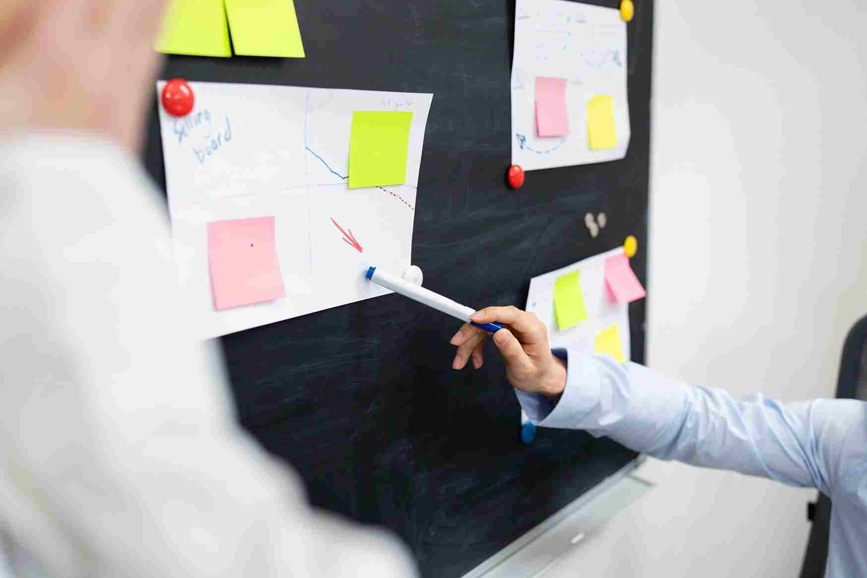 lean canvas adalah