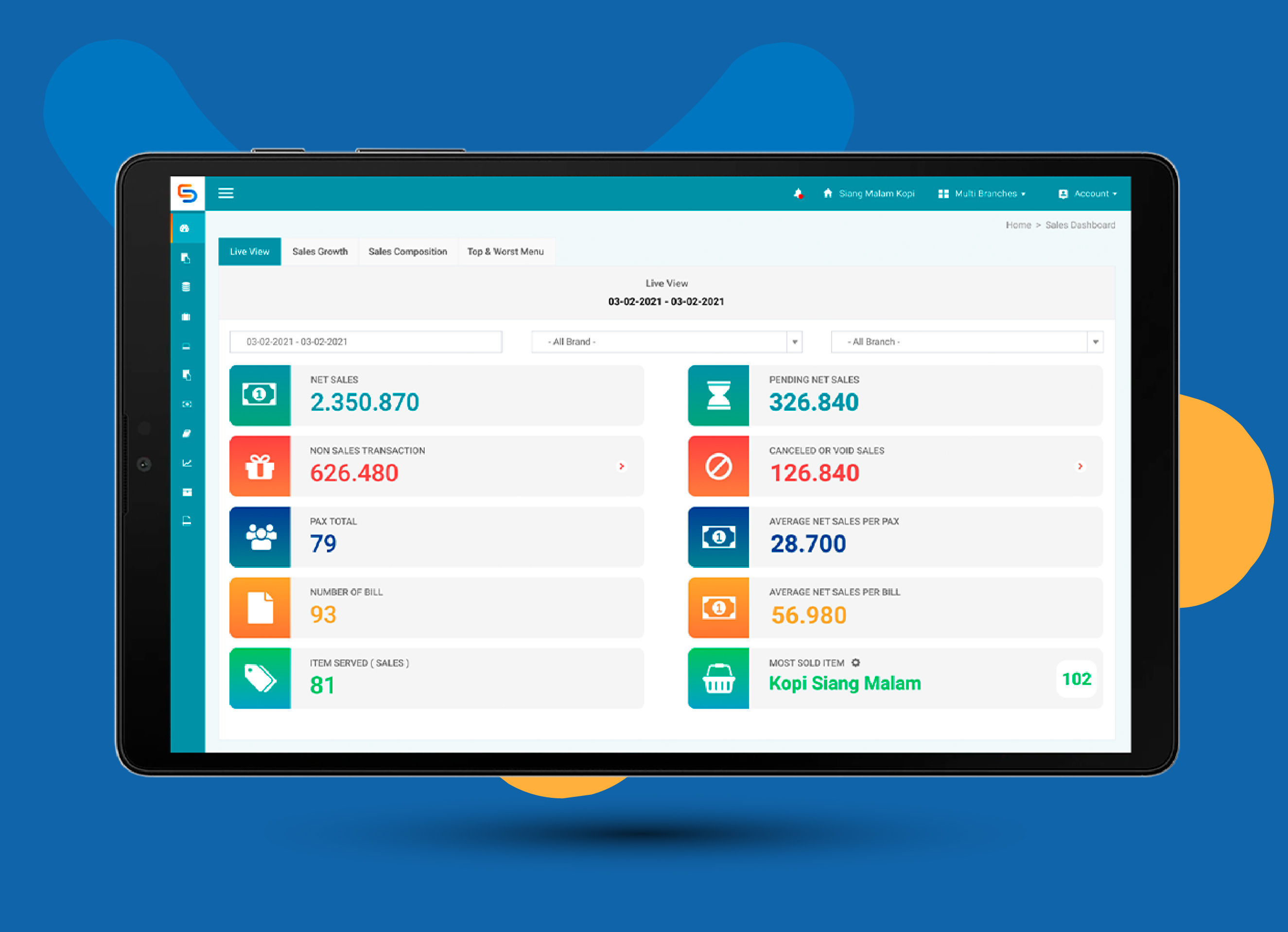 Sistem ERP by ESB Core
