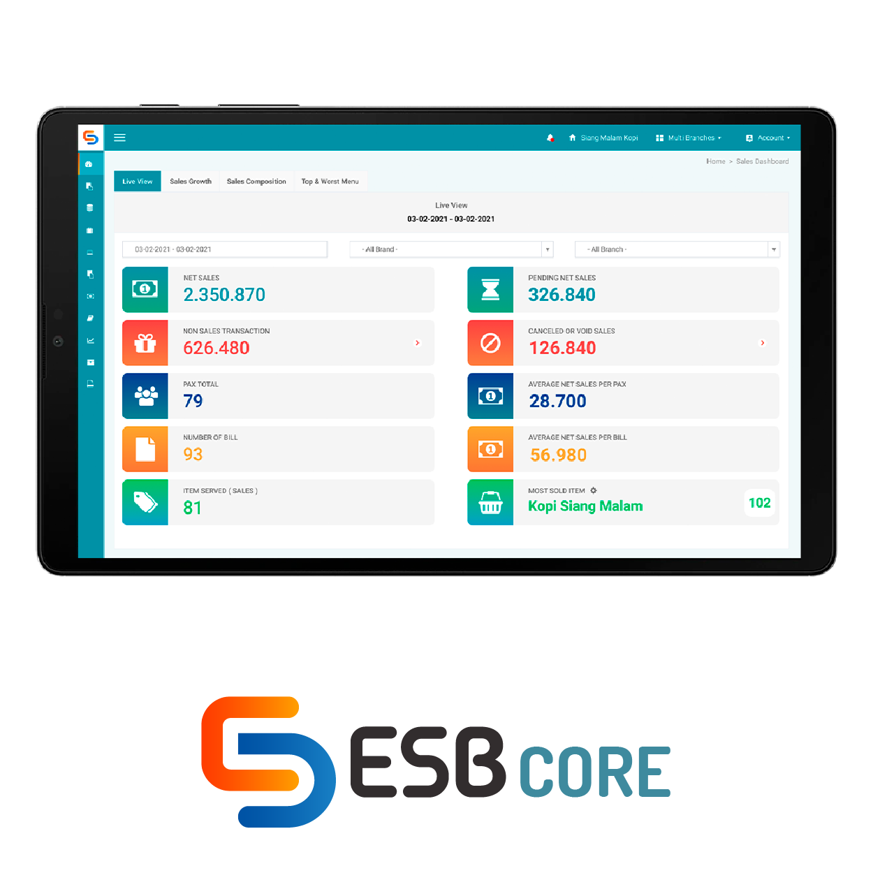 Sistem ERP by ESB Core